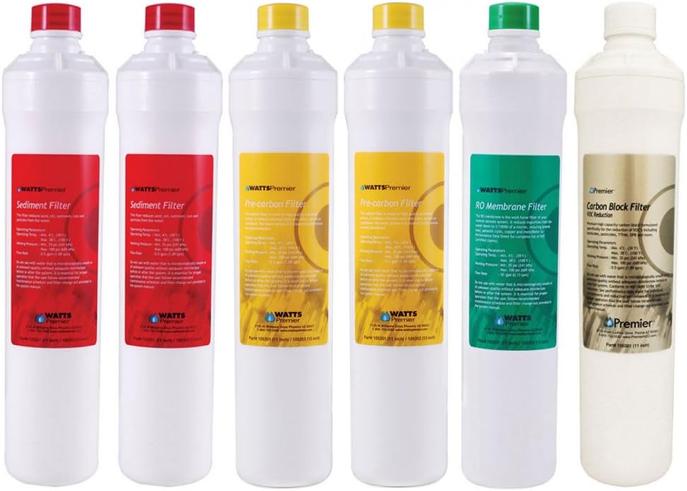 Filter Sticker Ro RO Pure Plus VOC 6-Pack Filter Kit