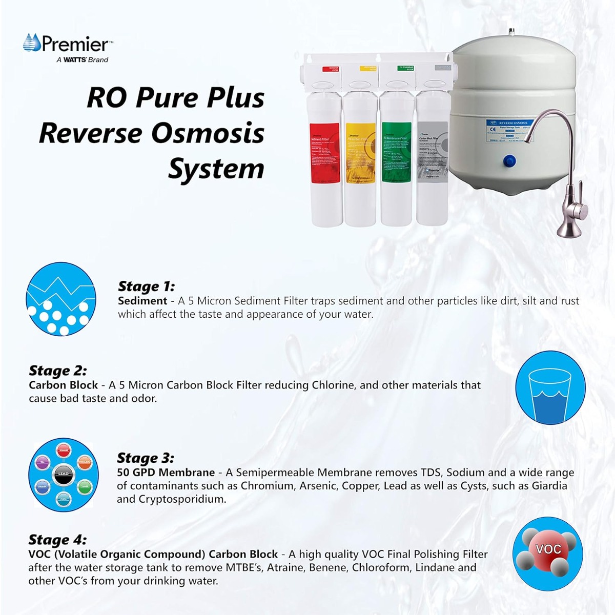 Premier RO Pure Plus VOC 4-Stage Reverse Osmosis Water Filtr